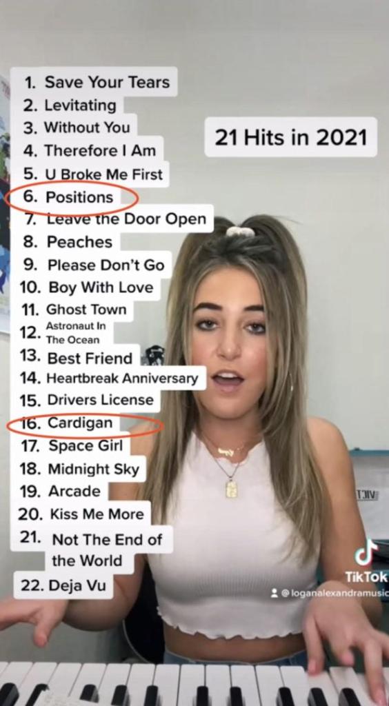 5 Fast Facts about recording artist and songwriter Logan Alexandra 2 Screen Shot 2021 05 14 at 12.34.40 AM