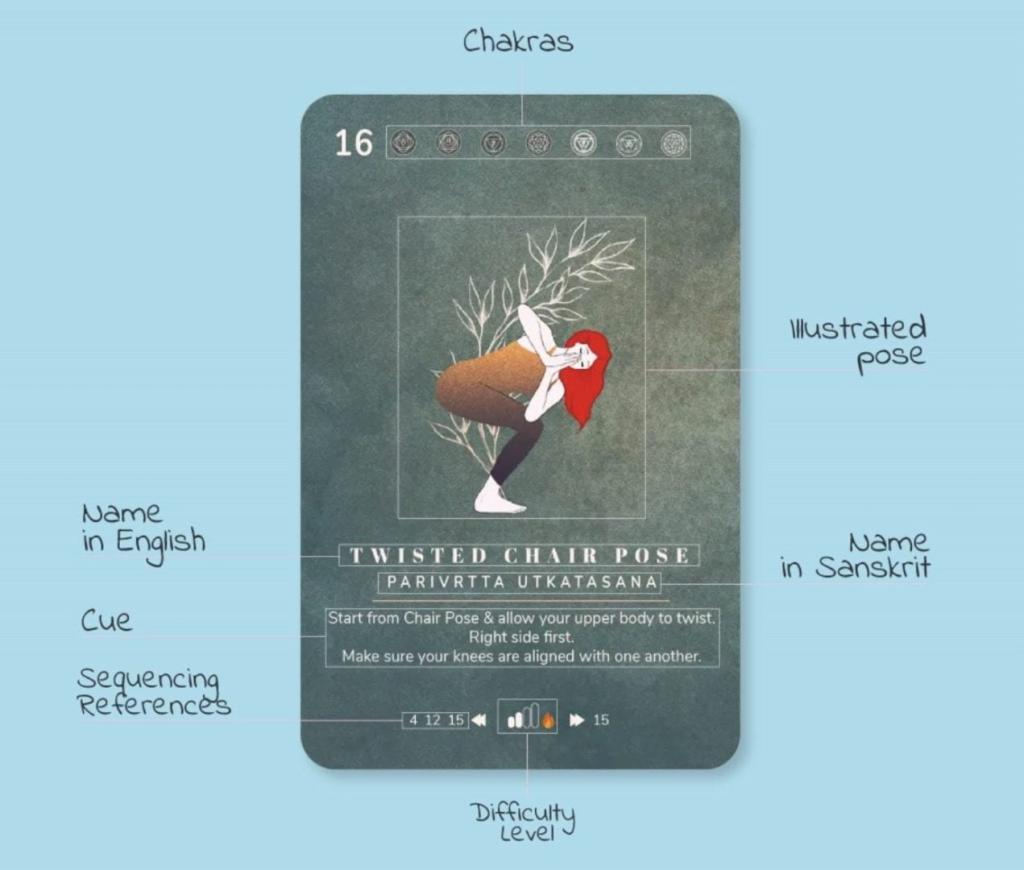Cool items for back-to-school 2022 10 yoga cards
